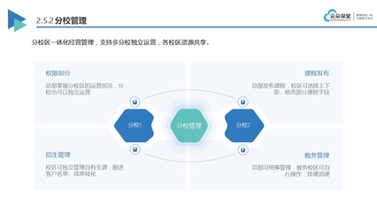 教育行業系統新趨勢 云朵課堂助力教育數字化轉型