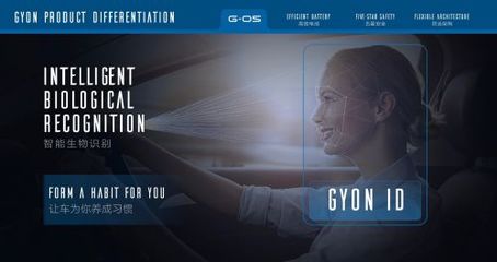新高端EV品牌GYON崛起 國際化團(tuán)隊領(lǐng)航，八年規(guī)劃九款新車，生物識別技術(shù)引領(lǐng)智能出行未來